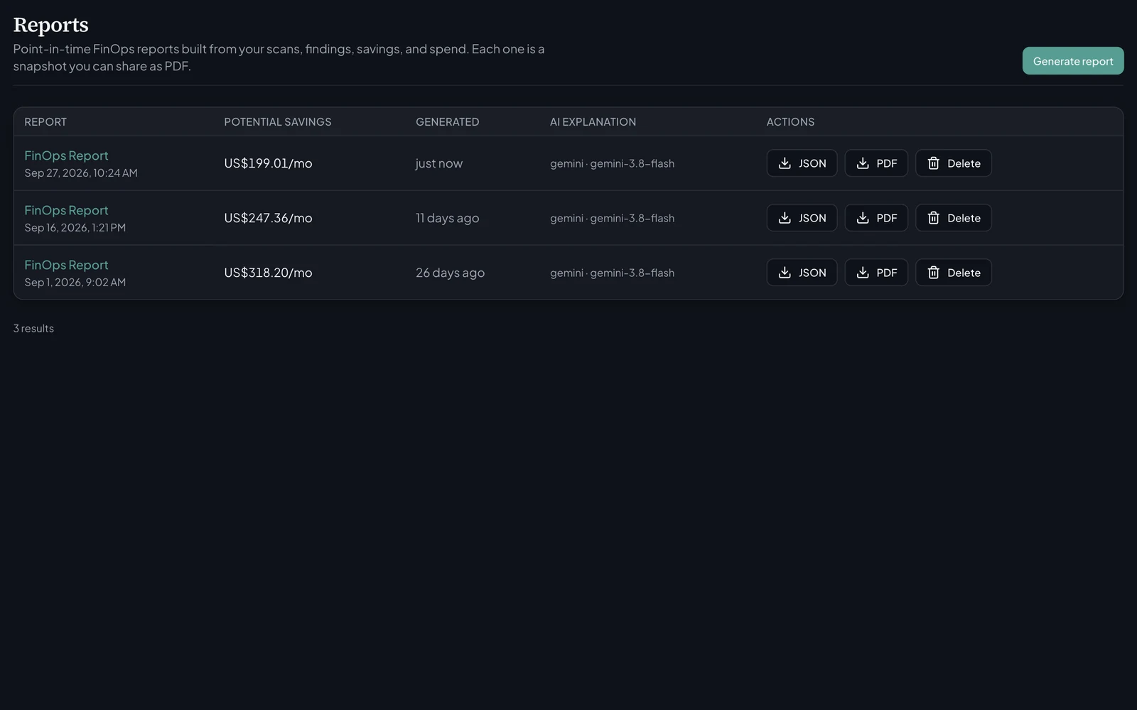 VeriKost Reports: FinOps reports as PDF or JSON